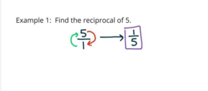  reciprocal meaning maths 
